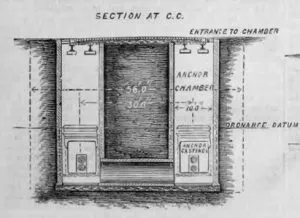 Hammersmith Bridge Anchor Chambers Design Drawings